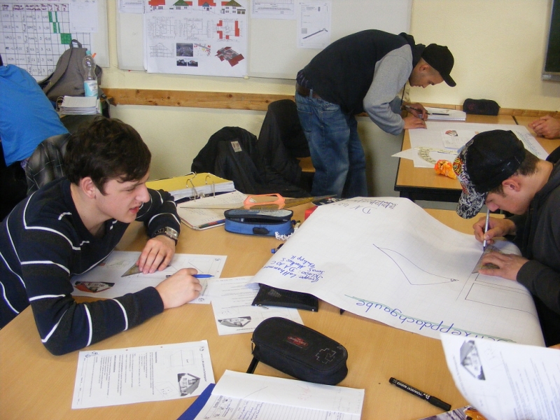 Bilder aus den Unterrichtsversuchen