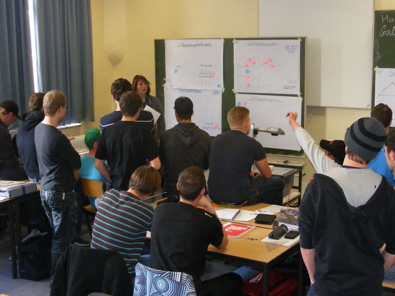 Bilder aus den Unterrichtsversuchen