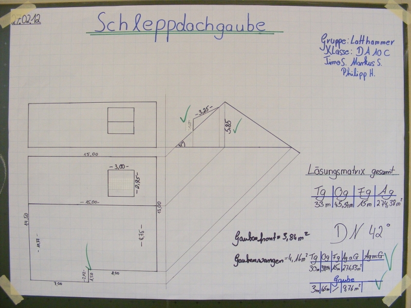 Bilder aus den Unterrichtsversuchen