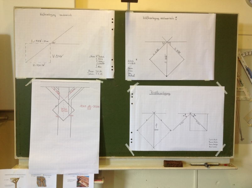 Bilder aus dem VP 2013-1