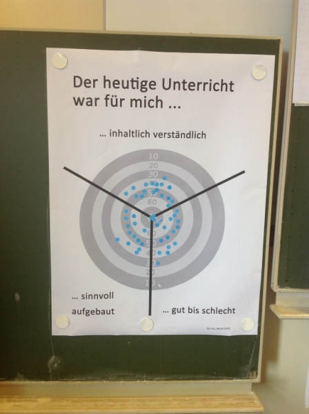 Bilder aus dem VP 2013-1